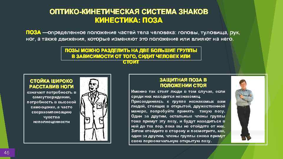 ОПТИКО-КИНЕТИЧЕСКАЯ СИСТЕМА ЗНАКОВ КИНЕСТИКА: ПОЗА —определенное положение частей тела человека: головы, туловища, рук, ног,