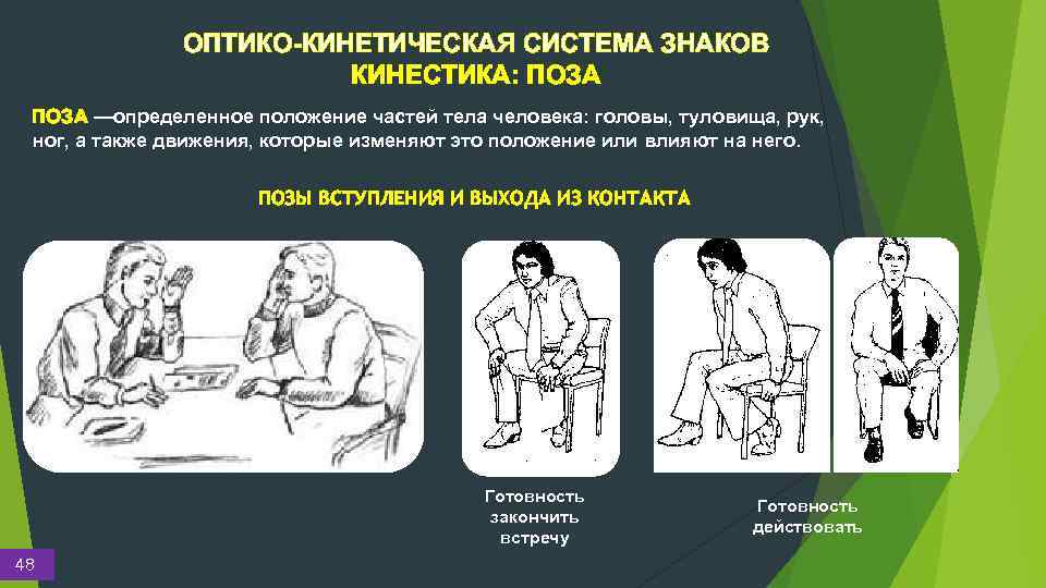 ОПТИКО-КИНЕТИЧЕСКАЯ СИСТЕМА ЗНАКОВ КИНЕСТИКА: ПОЗА —определенное положение частей тела человека: головы, туловища, рук, ног,