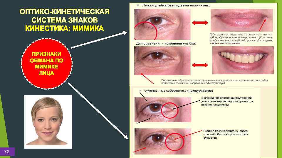 ОПТИКО-КИНЕТИЧЕСКАЯ СИСТЕМА ЗНАКОВ КИНЕСТИКА: МИМИКА ПРИЗНАКИ ОБМАНА ПО МИМИКЕ ЛИЦА 72 