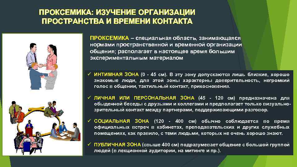 ПРОКСЕМИКА: ИЗУЧЕНИЕ ОРГАНИЗАЦИИ ПРОСТРАНСТВА И ВРЕМЕНИ КОНТАКТА ПРОКСЕМИКА – специальная область, занимающаяся нормами пространственной