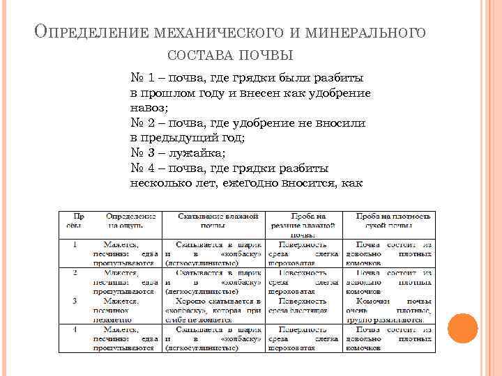 ОПРЕДЕЛЕНИЕ МЕХАНИЧЕСКОГО И МИНЕРАЛЬНОГО СОСТАВА ПОЧВЫ № 1 – почва, где грядки были разбиты