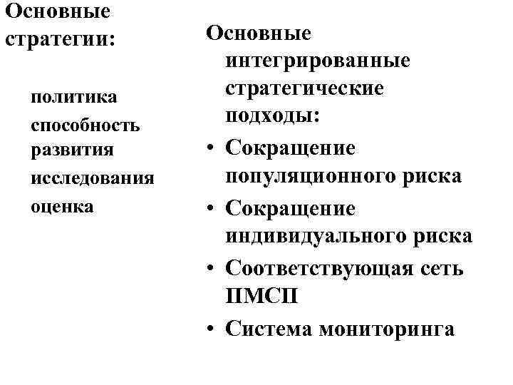 Основные стратегии: политика способность развития исследования оценка Основные интегрированные стратегические подходы: • Сокращение популяционного