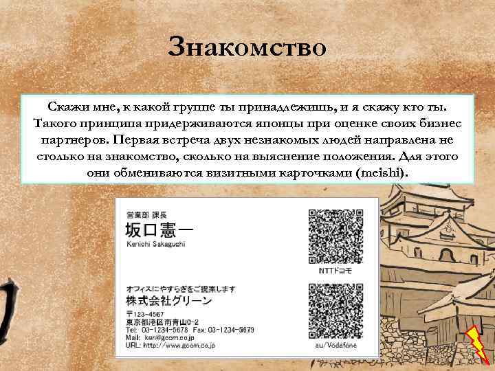 Знакомство Скажи мне, к какой группе ты принадлежишь, и я скажу кто ты. Такого