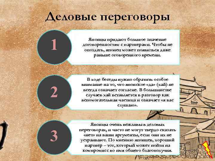 Деловые переговоры 1 Японцы придают большое значение договоренностям с партнерами. Чтобы не опоздать, японец