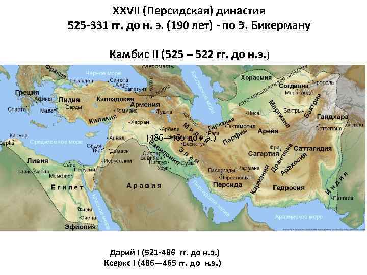 XXVII (Персидская) династия 525 -331 гг. до н. э. (190 лет) - по Э.