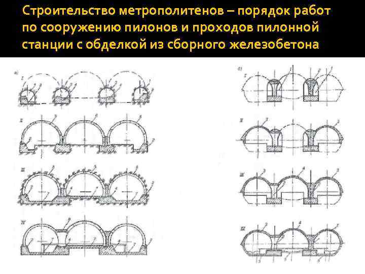 Строительство метрополитенов – порядок работ по сооружению пилонов и проходов пилонной станции с обделкой