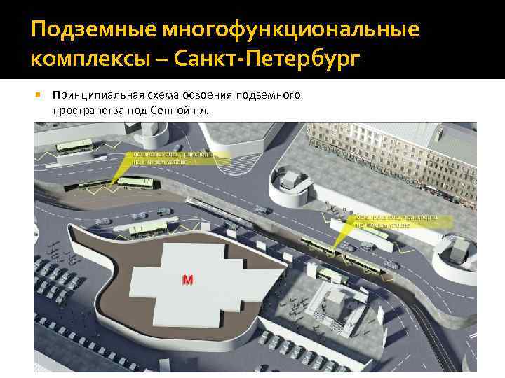 Подземные многофункциональные комплексы – Санкт-Петербург Принципиальная схема освоения подземного пространства под Сенной пл. 
