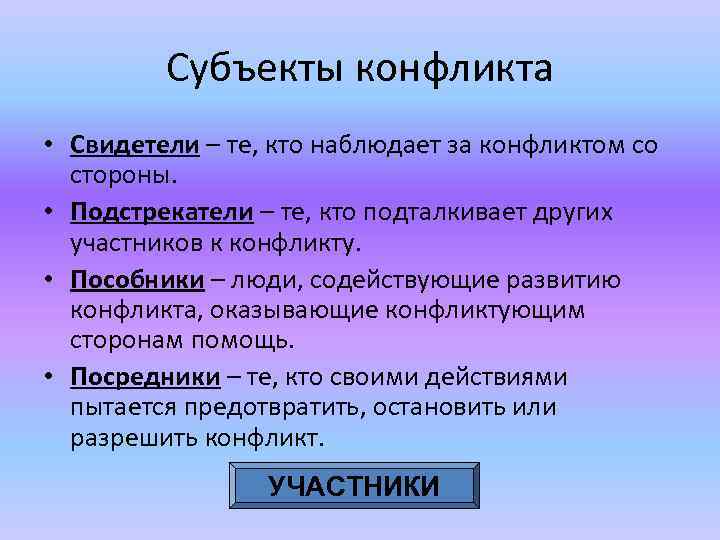 Субъекты конфликта • Свидетели – те, кто наблюдает за конфликтом со стороны. • Подстрекатели