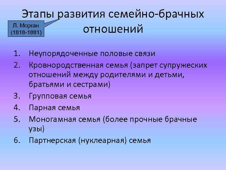 Этапы развития семейно-брачных Л. Морган отношений (1818 -1881) 1. Неупорядоченные половые связи 2. Кровнородственная