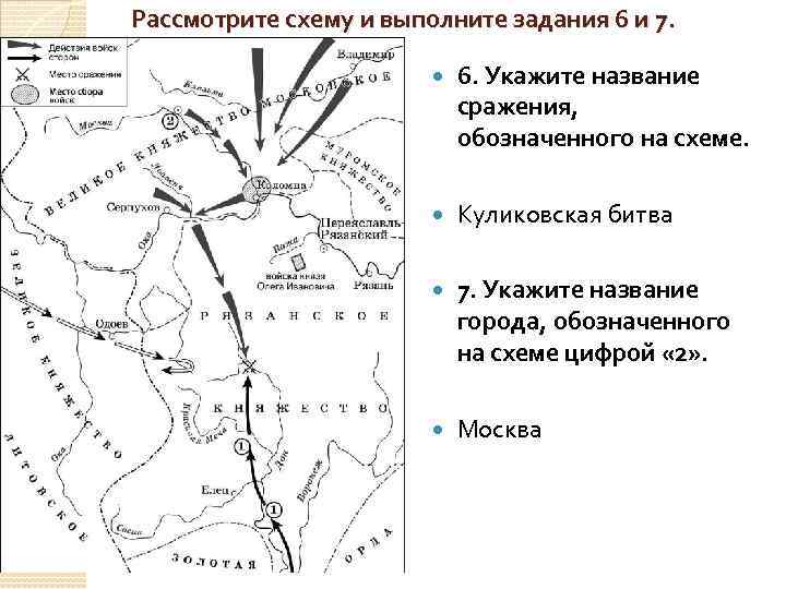 Укажите название города у стен которого произошло сражение обозначенное на схеме цифрой 1