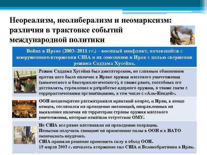 Неореализм, неолиберализм и неомарксизм: различия в трактовке событий международной политики Война в Ираке (2003–