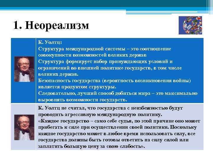 1. Неореализм К. Уолтц: Структура международной системы – это соотношение совокупности возможностей великих держав