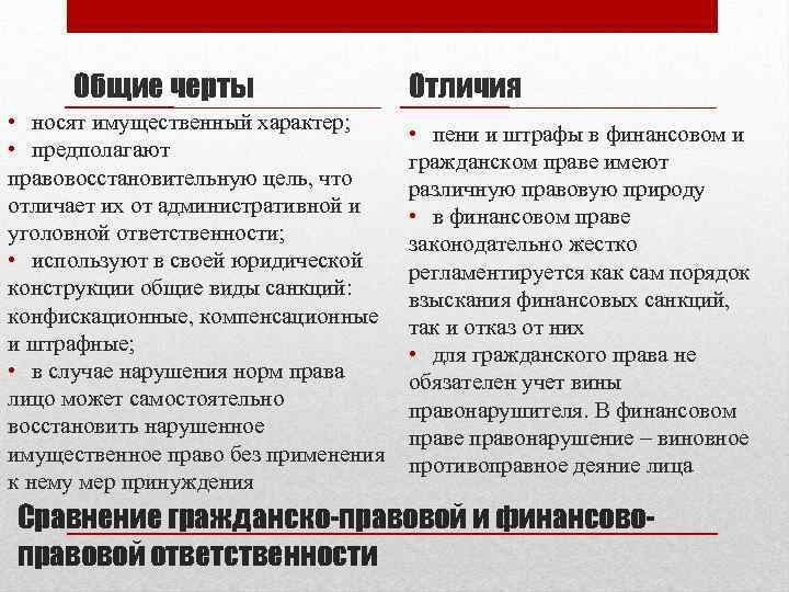 Общие черты • носят имущественный характер; • предполагают правовосстановительную цель, что отличает их от
