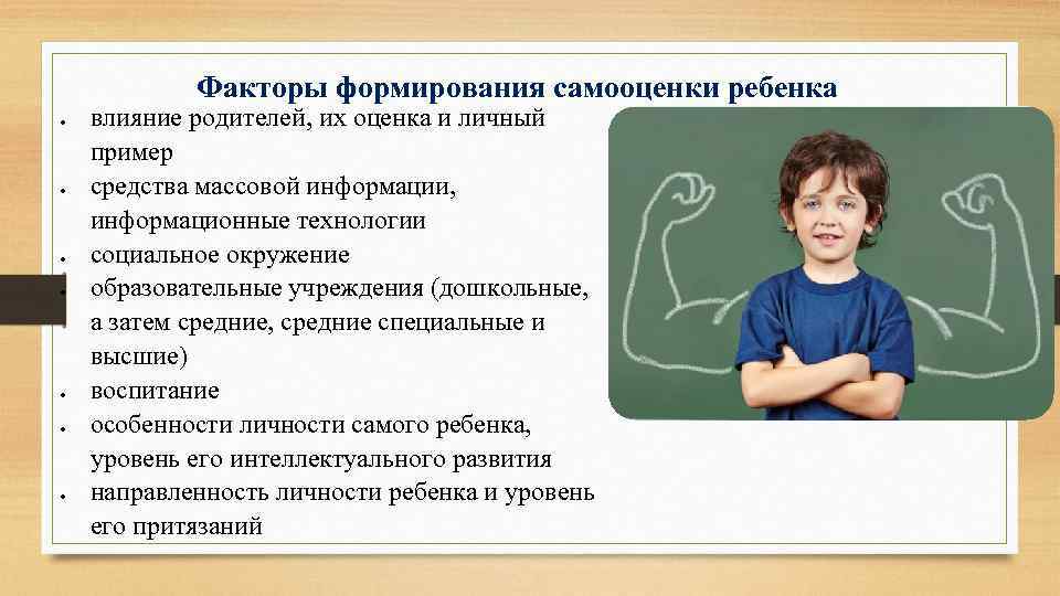 Проблемы самооценки презентация