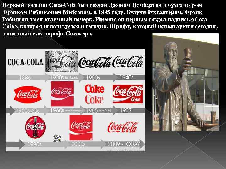 Первый логотип Coca-Cola был создан Джоном Пембертон и бухгалтером Фрэнком Робинсоном Мейсоном, в 1885