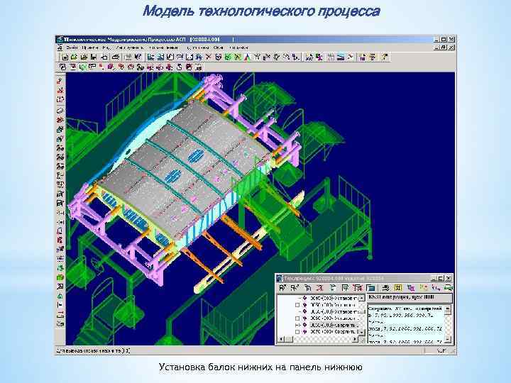Модель технологического процесса Установка балок нижних на панель нижнюю 