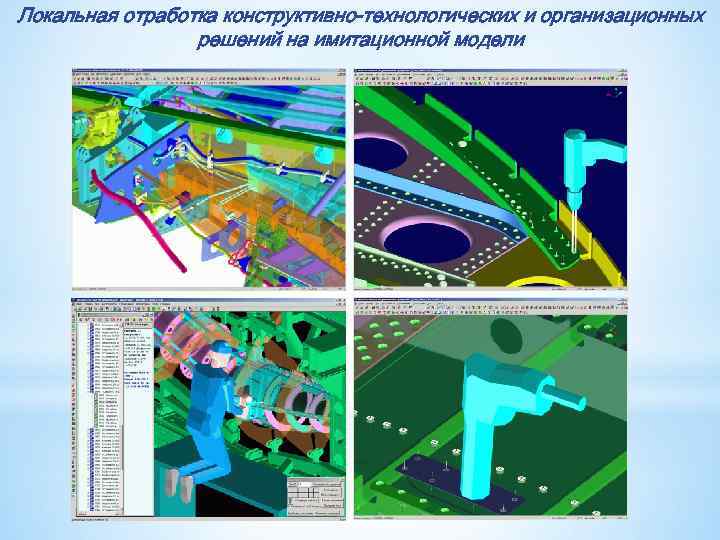 Локальная отработка конструктивно-технологических и организационных решений на имитационной модели 