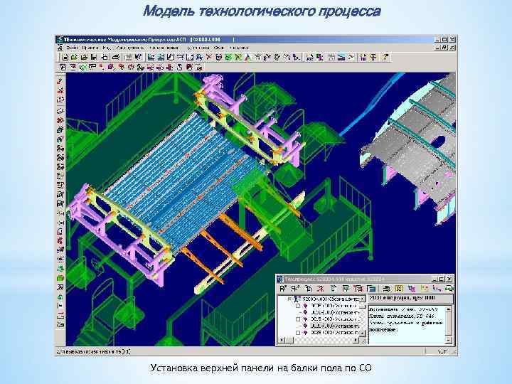 Модель технологического процесса Установка верхней панели на балки пола по СО 