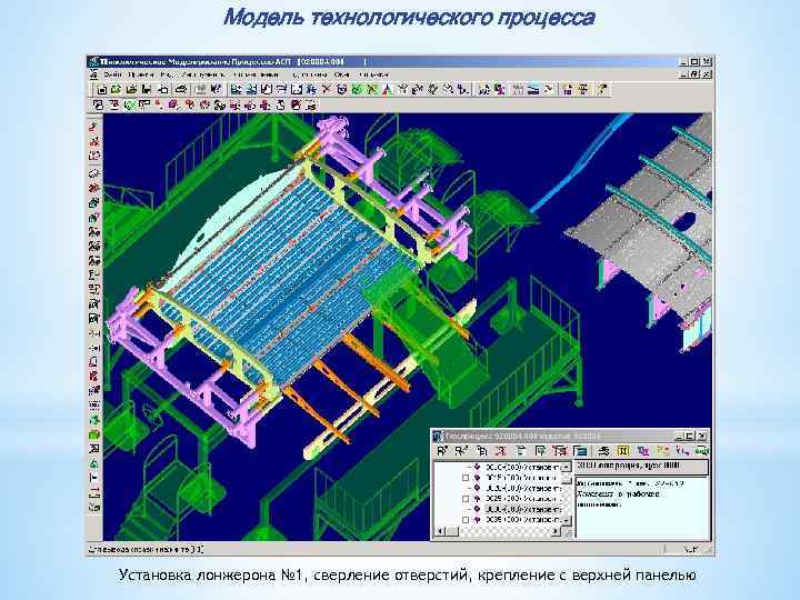 Модель технологического процесса Установка лонжерона № 1, сверление отверстий, крепление с верхней панелью 