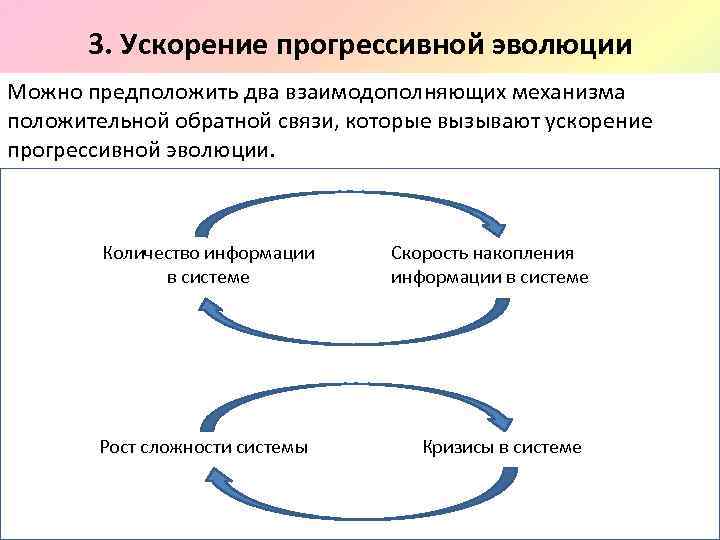 3. Ускорение прогрессивной эволюции Можно предположить два взаимодополняющих механизма положительной обратной связи, которые вызывают