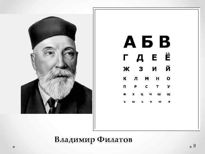 Владимир Филатов 8 