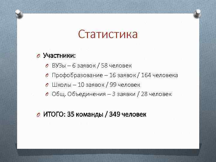 Статистика O Участники: O ВУЗы – 6 заявок / 58 человек O Профобразование –