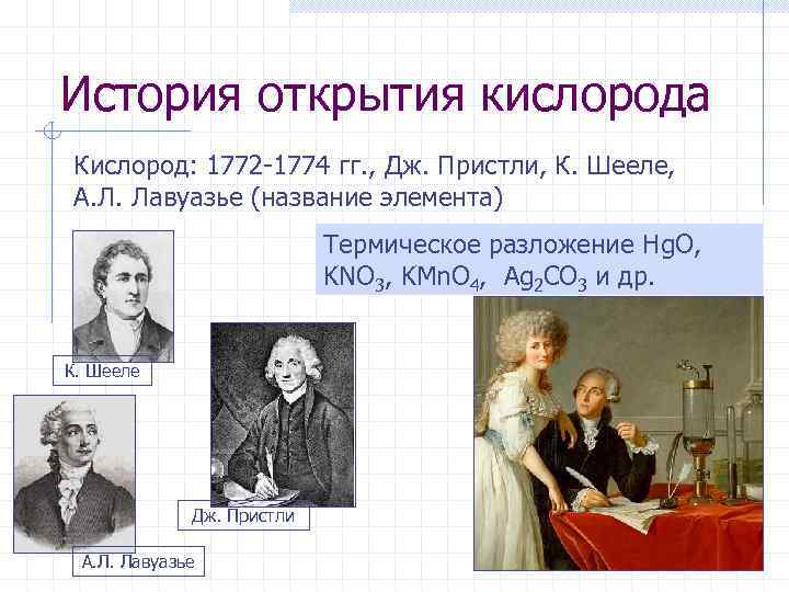 История открытия кислорода Кислород: 1772 -1774 гг. , Дж. Пристли, К. Шееле, А. Л.
