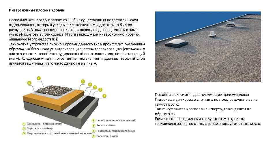 Инверсионные плоские кровли Несколько лет назад у плоских крыш был существенный недостаток – слой