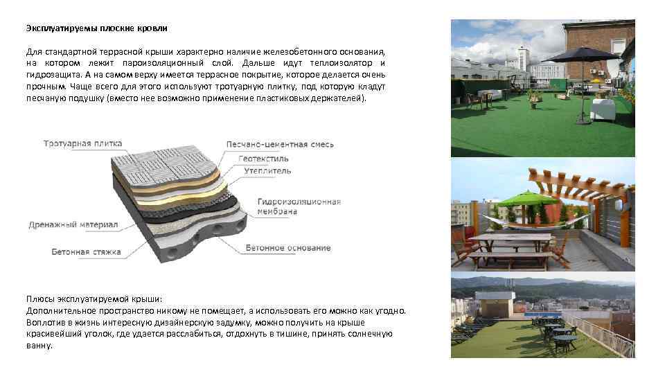 Эксплуатируемы плоские кровли Для стандартной террасной крыши характерно наличие железобетонного основания, на котором лежит
