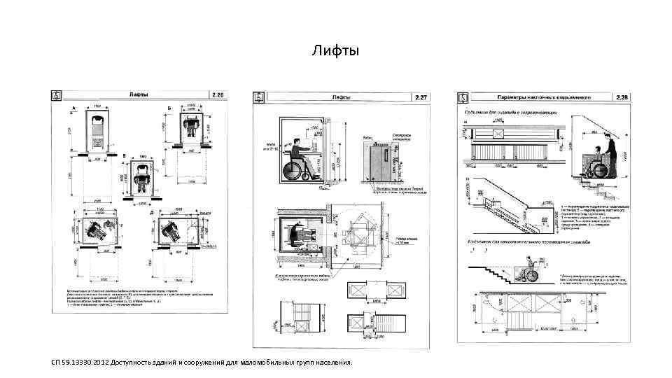 Лифты СП 59. 13330. 2012 Доступность зданий и сооружений для маломобильных групп населения. 