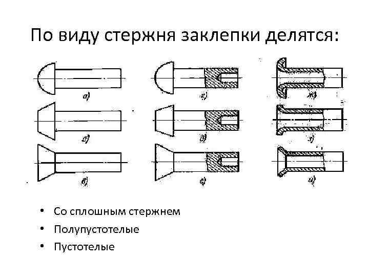 Соединение заклепкой на чертеже