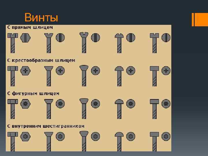 Винты 
