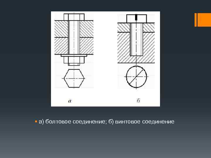 § а) болтовое соединение; б) винтовое соединение 