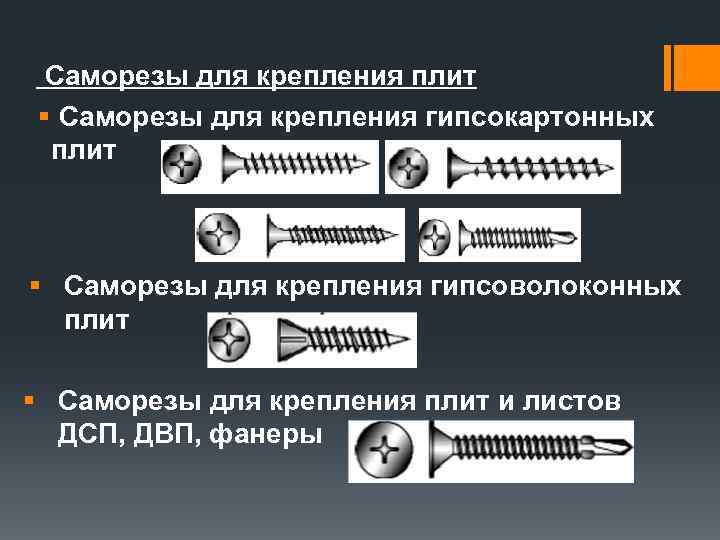 Саморезы для крепления плит § Саморезы для крепления гипсокартонных плит § Саморезы для крепления