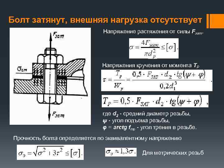 Внешняя нагрузка