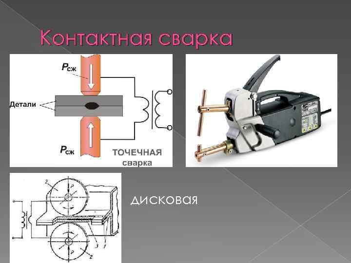 Контактная сварка дисковая 