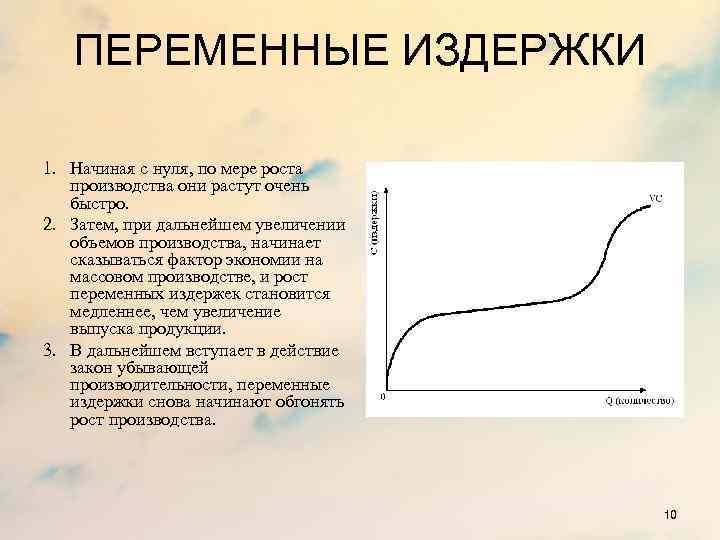 ПЕРЕМЕННЫЕ ИЗДЕРЖКИ 1. Начиная с нуля, по мере роста производства они растут очень быстро.