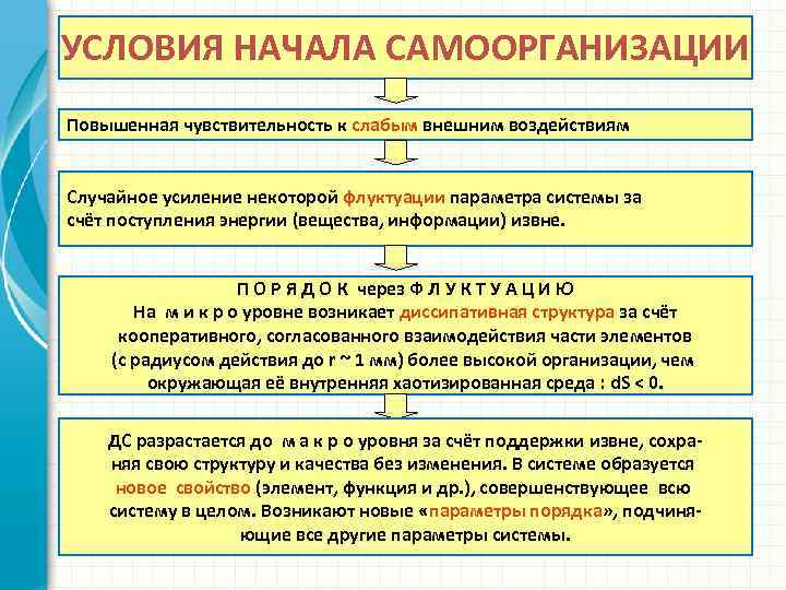 УСЛОВИЯ НАЧАЛА САМООРГАНИЗАЦИИ Повышенная чувствительность к слабым внешним воздействиям Случайное усиление некоторой флуктуации параметра