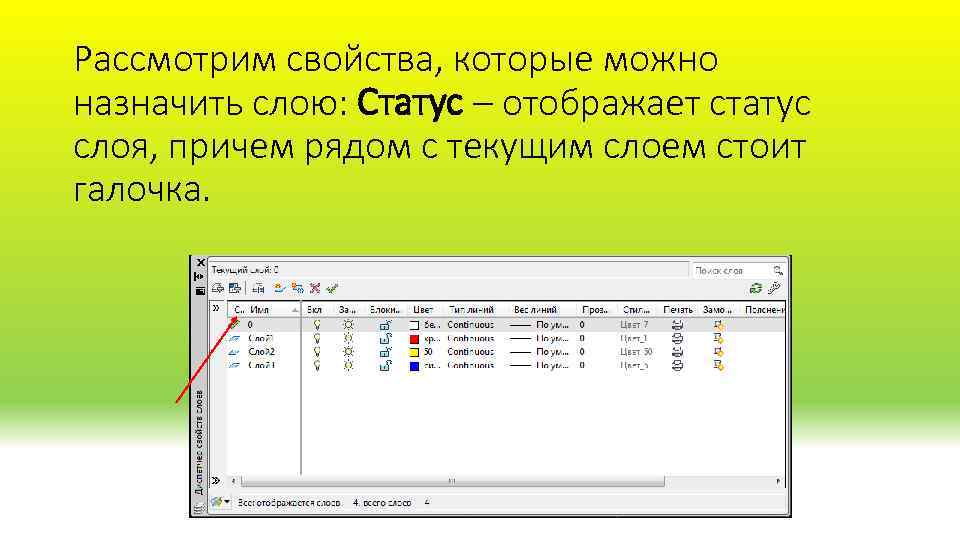 Рассмотрим свойства, которые можно назначить слою: Статус – отображает статус слоя, причем рядом с