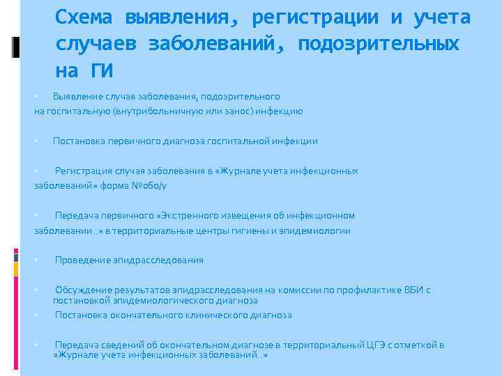 Схема выявления, регистрации и учета случаев заболеваний, подозрительных на ГИ Выявление случая заболевания, подозрительного