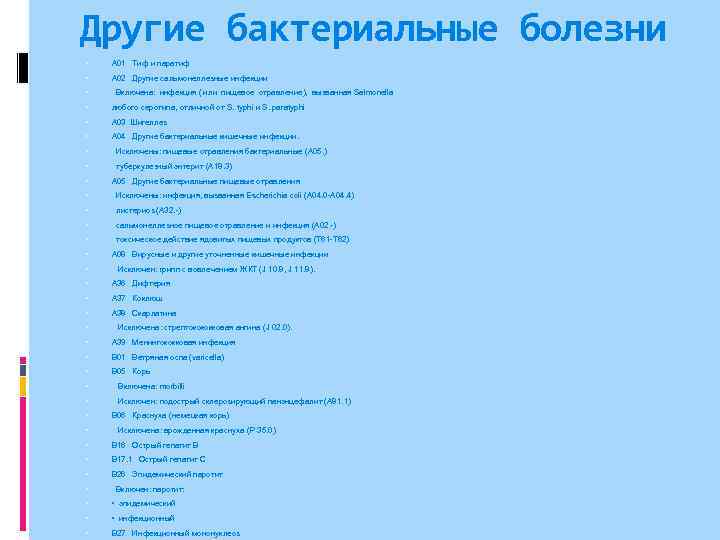 Другие бактериальные болезни А 01 Тиф и паратиф А 02 Другие сальмонеллезные инфекции Включена: