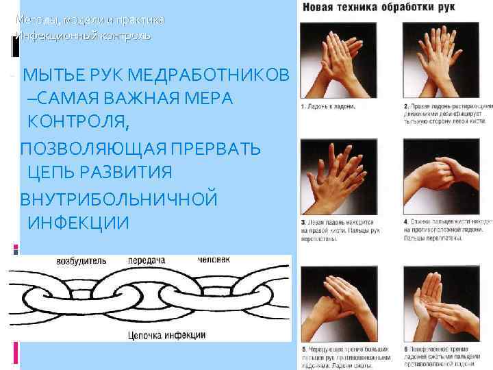 Методы, модели и практика Инфекционный контроль - МЫТЬЕ РУК МЕДРАБОТНИКОВ –САМАЯ ВАЖНАЯ МЕРА КОНТРОЛЯ,