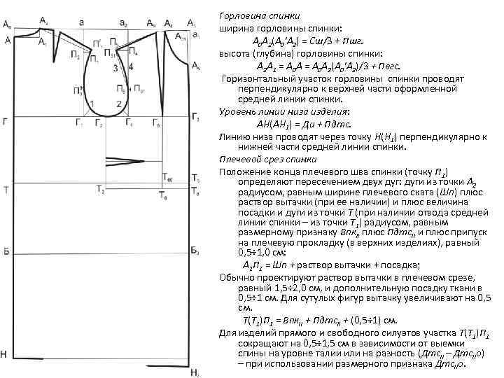 Горловина спинки ширина горловины спинки: А 0 А 2(А 0'А 2) = Сш/3 +