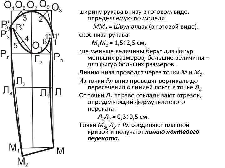 Ширина рукава. Ширина рукава внизу в готовом виде. Ширина рукава в готовом виде. Ширина рукава в верхней части. Ширина рукава внизу как определить.