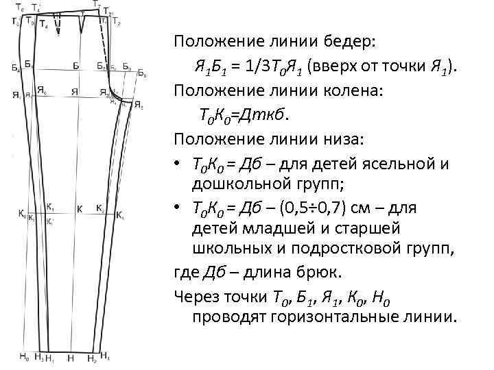 Линия положения