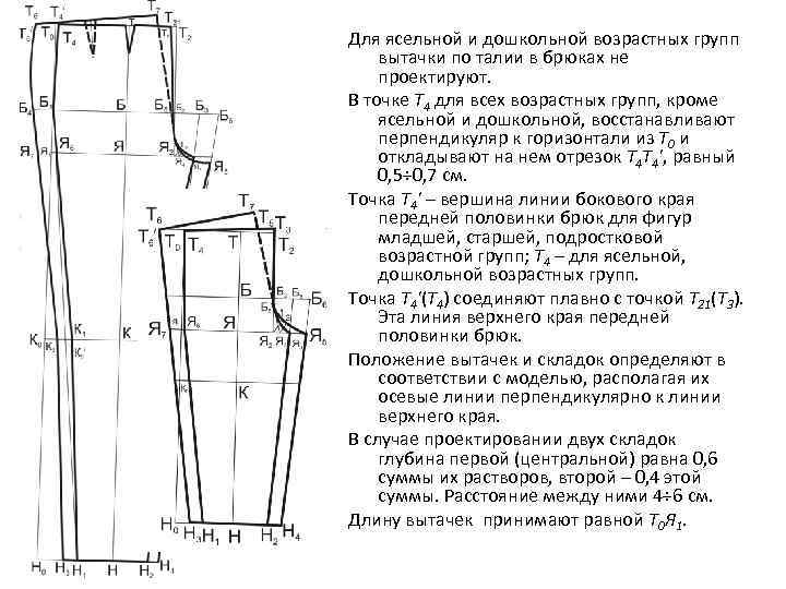 Для ясельной и дошкольной возрастных групп вытачки по талии в брюках не проектируют. В