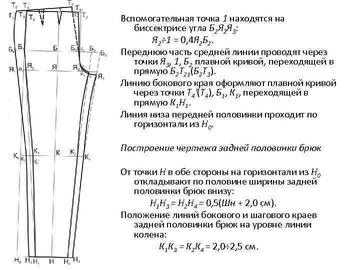 Вспомогательная точка 1 находятся на биссектрисе угла Б 2 Я 2 Я 3: Я