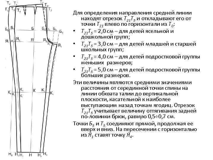 Для определения направления средней линии находят отрезок Т 21 Т 5 и откладывают его