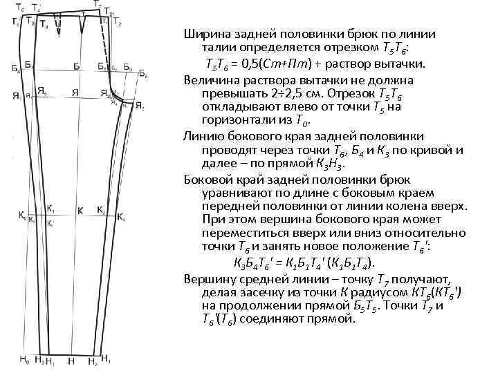 Вто брюк мужских схема