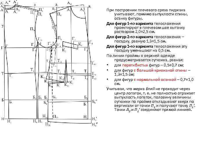 При построении плечевого среза пиджака учитывают, помимо выпуклости спины, осанку фигуры. Для фигур 1